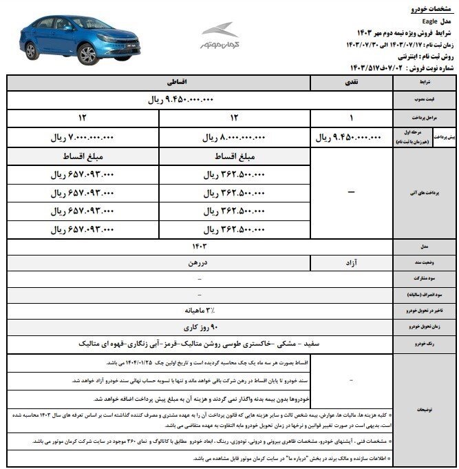 شرایط فروش خودرو جدید KMC ایگل برای اولین بار + جزئیات