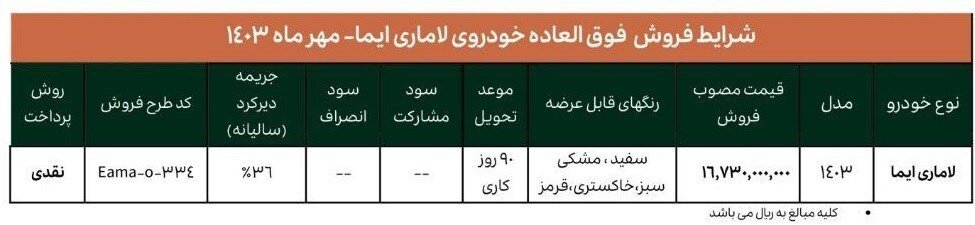 آغاز فروش فوری خودرو لاماری ایما از ۲۳ مهر ۱۴۰۳