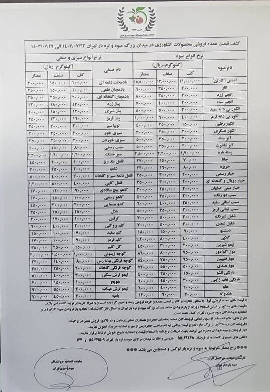 قیمت روز میوه و تره‌بار دوشنبه ۲۳ مهر۱۴۰۳