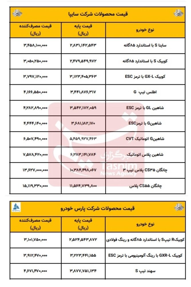 قیمت کارخانه‌ای محصولات سایپا در مهر ۱۴۰۳ + جدول