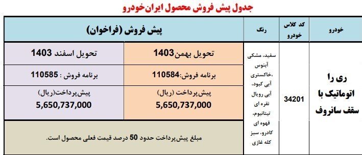 پیش‌فروش خودرو ری را طرح مادران مهر ۱۴۰۳ آغاز شد + جدول