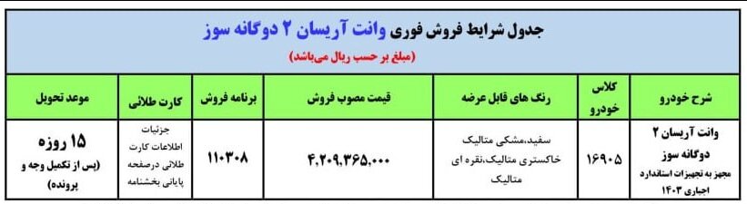 فروش فوق العاده ایران‌خودرو با موعد تحویل ۱۵ روز کاری + جزئیات