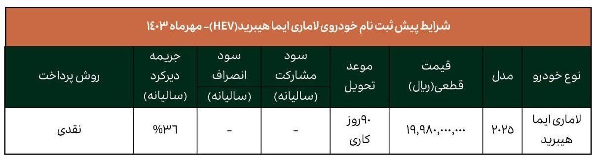 شرایط فروش لاماری هیبرید با مدل ۲۰۲۵ +جدول