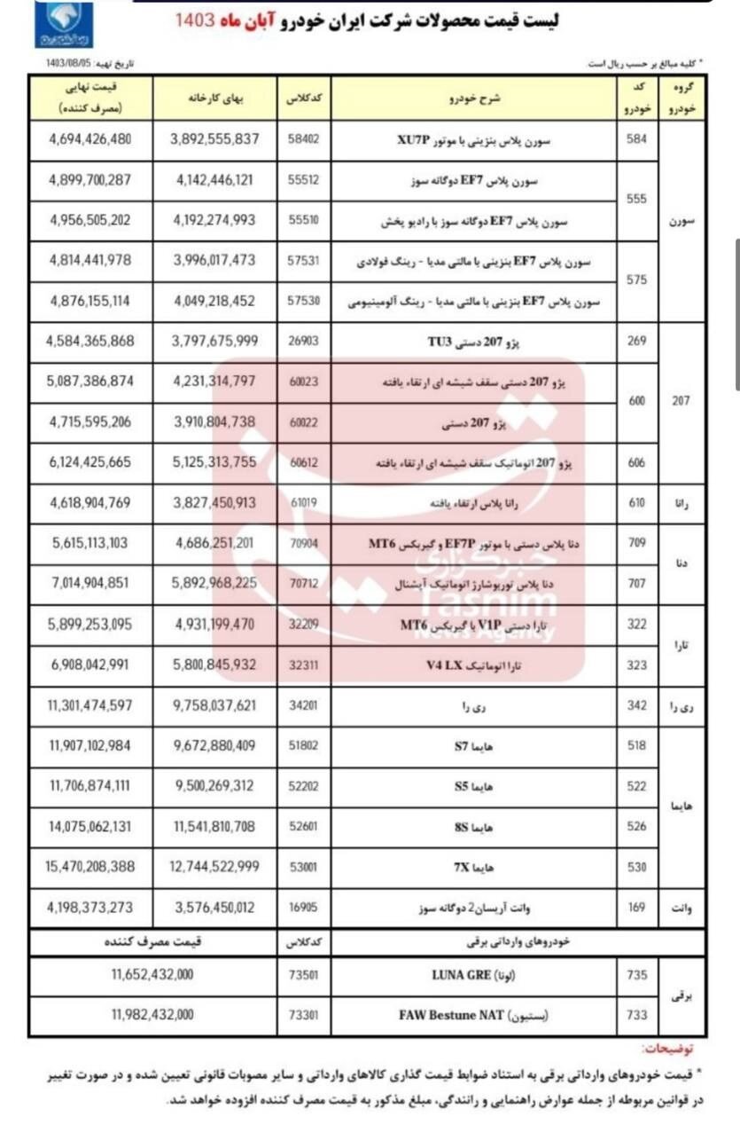 اعلام قیمت ۲۲ محصول ایران خودرو برای آبان ۱۴۰۳ + جدول