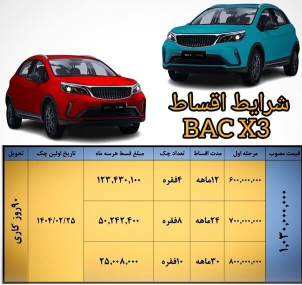 طرح جدید فروش خودرو بک X۳ در آبان ۱۴۰۳ + جزئیات