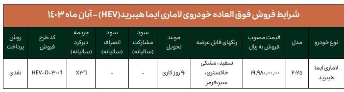 فروش فوری لاماری ایما هیبرید با مدل ۲۰۲۵ + جزئیات