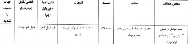 مهدی رحمتی جریمه شد