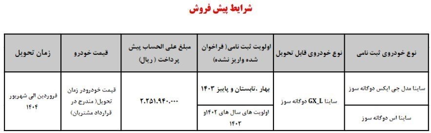 شرایط پیش فروش ساینا دوگانه‌سوز اعلام شد