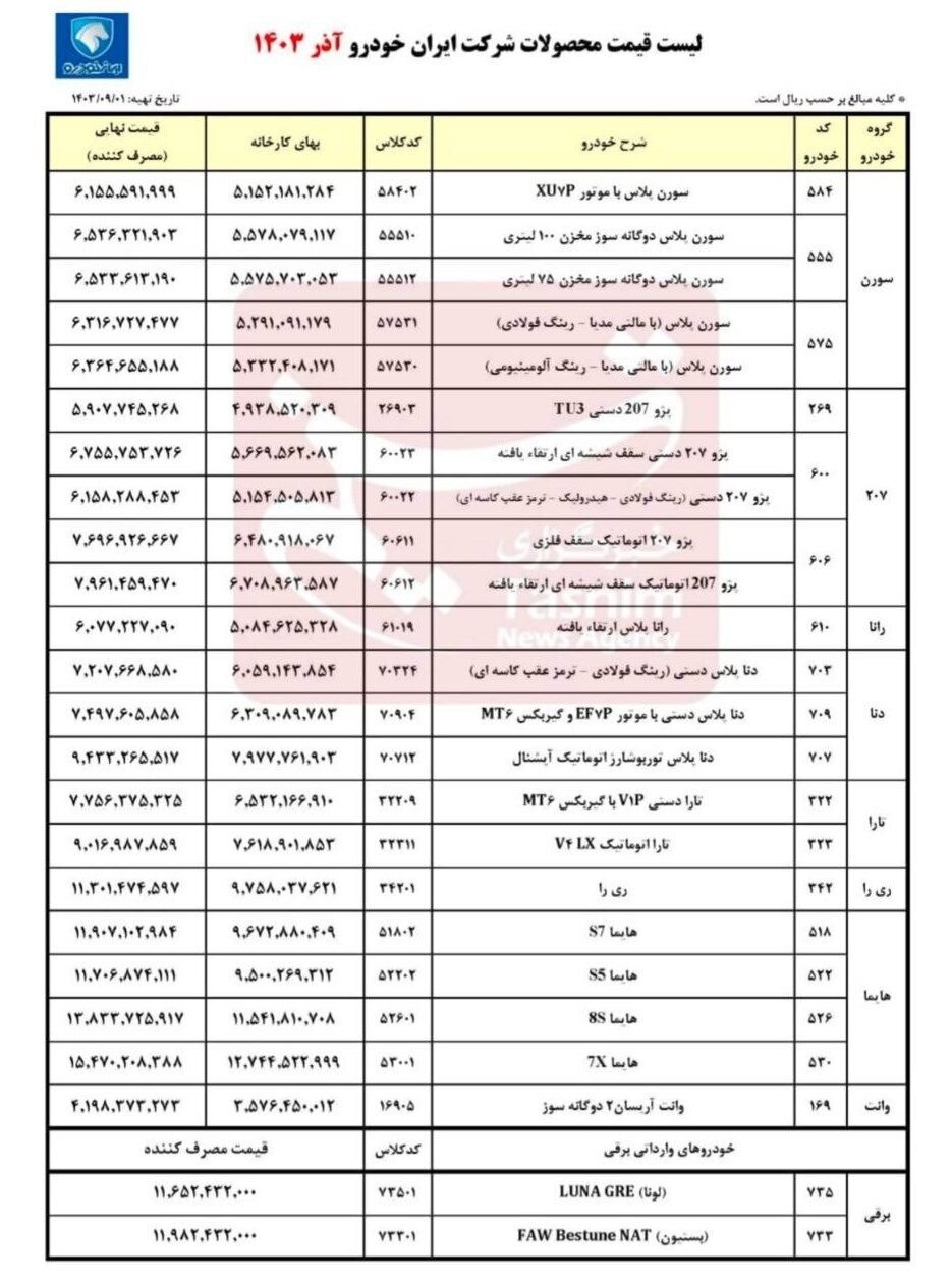 قیمت جدید محصولات ایران خودرو جمعه ۲ آذر ۱۴۰۳