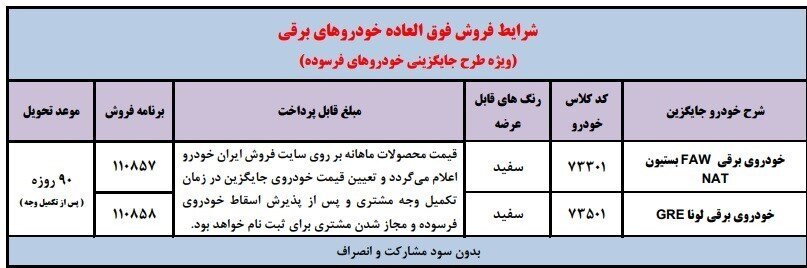 شرایط فروش خودروهای برقی ایران خودرو اعلام شد