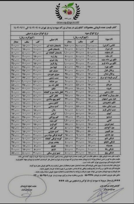 قیمت میوه و سبزیجات چهارشنبه ۷ آذر ۱۴۰۳