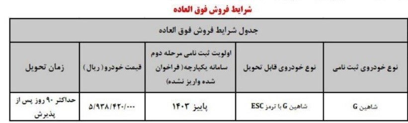 شرایط فروش فوقالعاده شاهین G + جدول