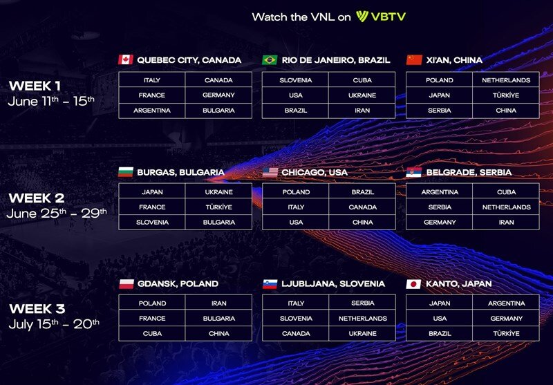 میزبانان ایران در لیگ ملتهای والیبال ۲۰۲۵ مشخص شدند