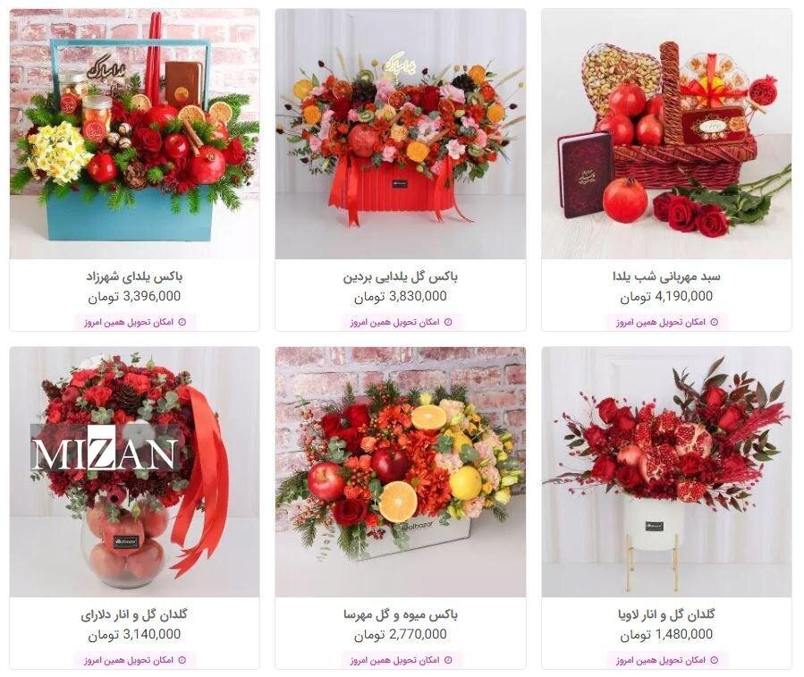 هزینه شب یلدا برای خانوار چقدر آب میخورد؟