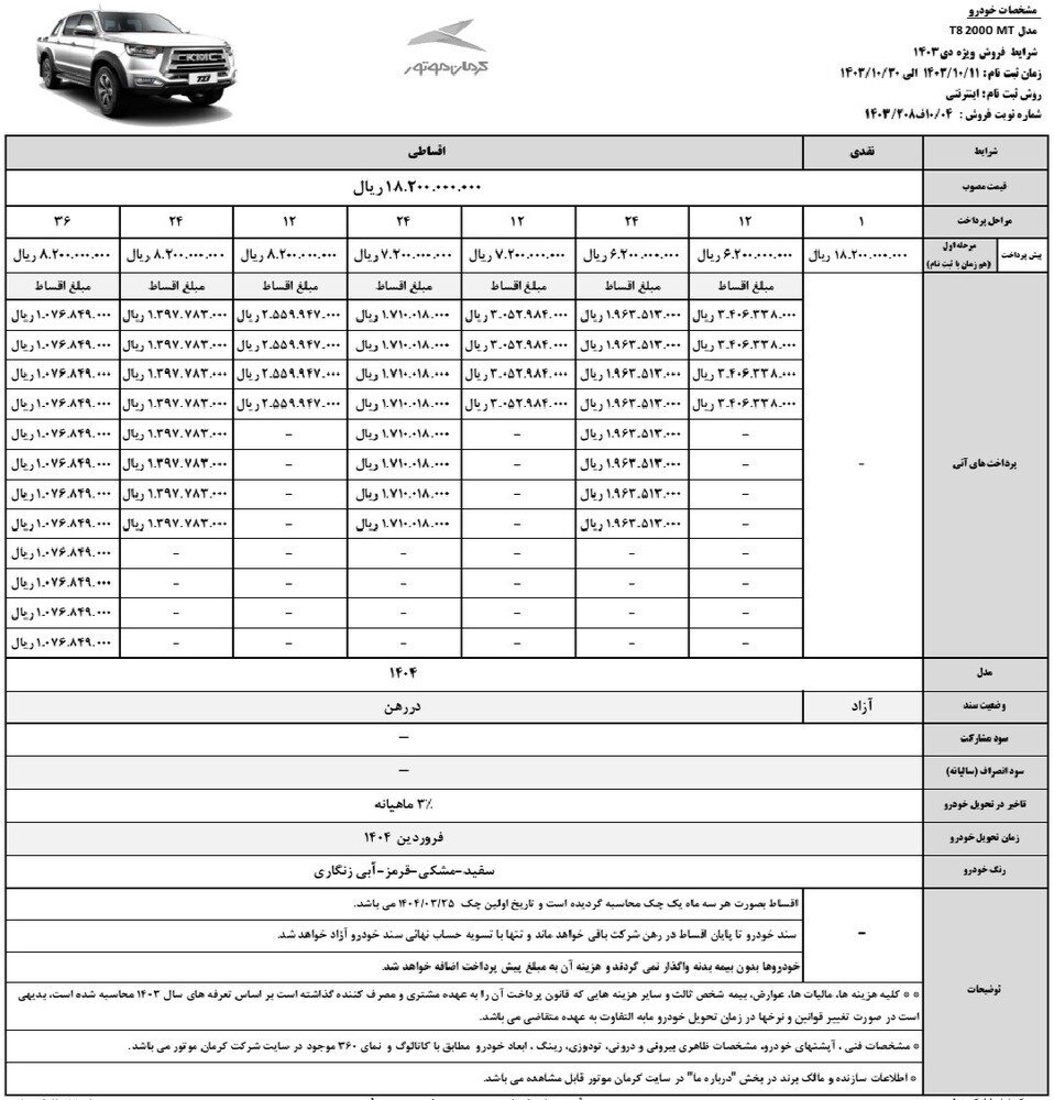 فروش نقدی و اقساطی پیکاپ T۸ ویژه دی‌ماه آغاز شد