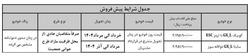 آغاز مرحله جدید پیش فروش خودرو کوییک + جدول