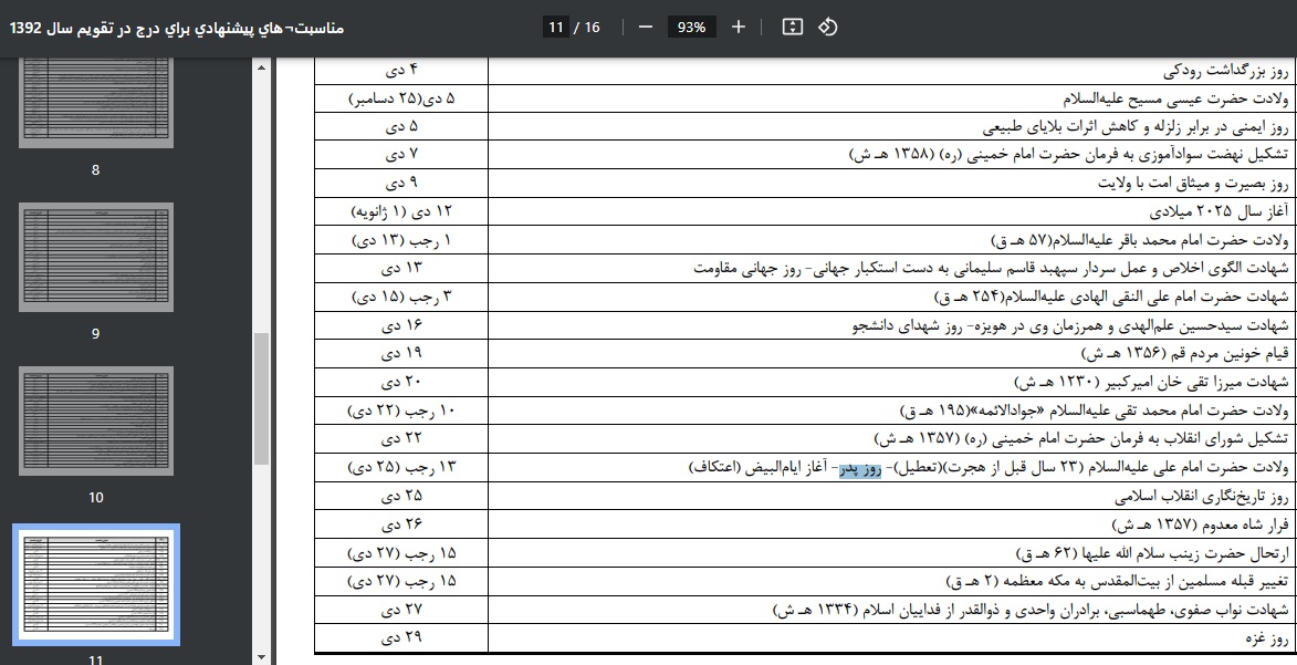 چرا ۱۳ رجب به عنوان روز پدر تقویم ایرانیان ثبت شد؟