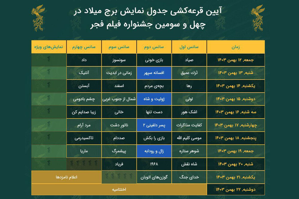 قرعه کشی، جدول نمایش فیلم‌های جشنواره فجر چهل‌وسوم را مشخص کرد