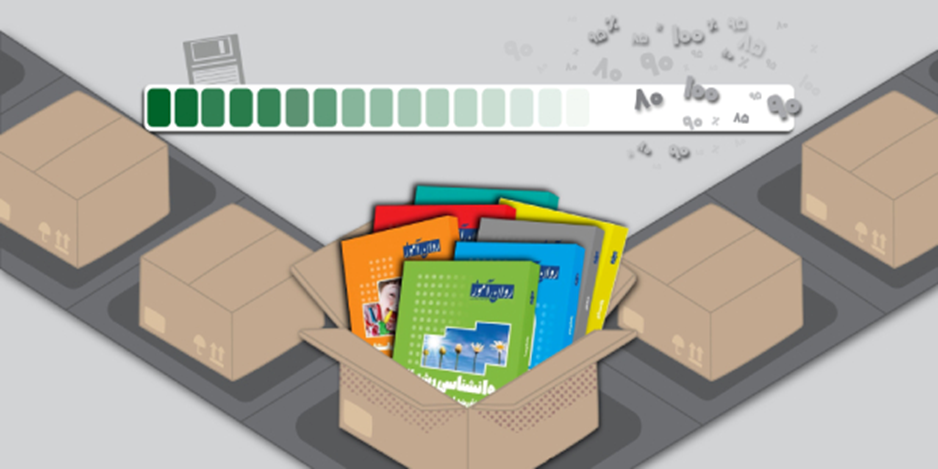 اولین و دقیقترین تحلیل کنکور ارشد روانشناسی ۱۴۰۴ منتشر شد!