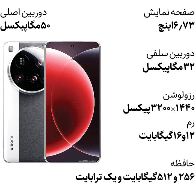 مشخصات گوشی ۱۵ اولترا شیائومی چیست؟