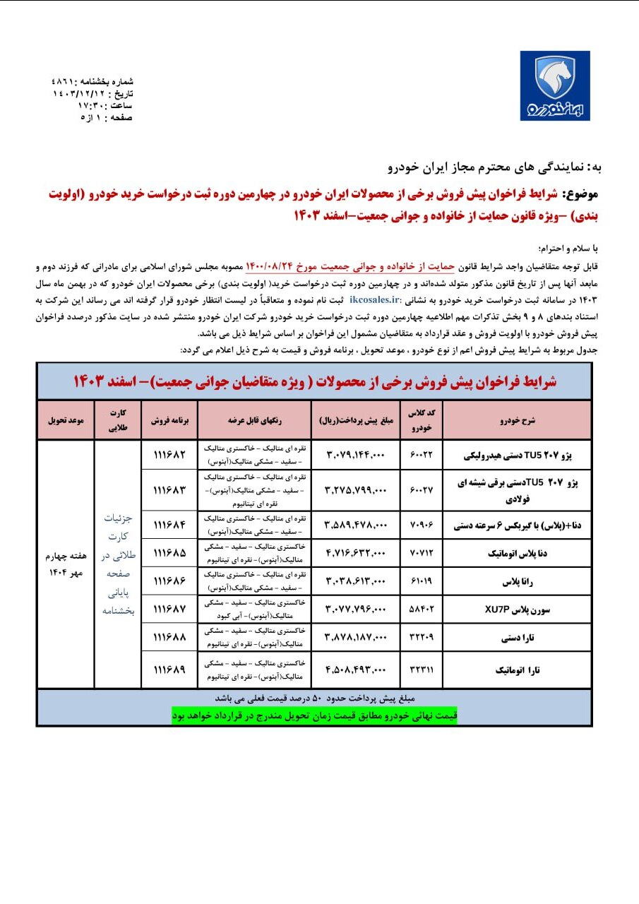 آغاز طرح پیش فروش جدید ایران خودرو در طرح مادران + جدول