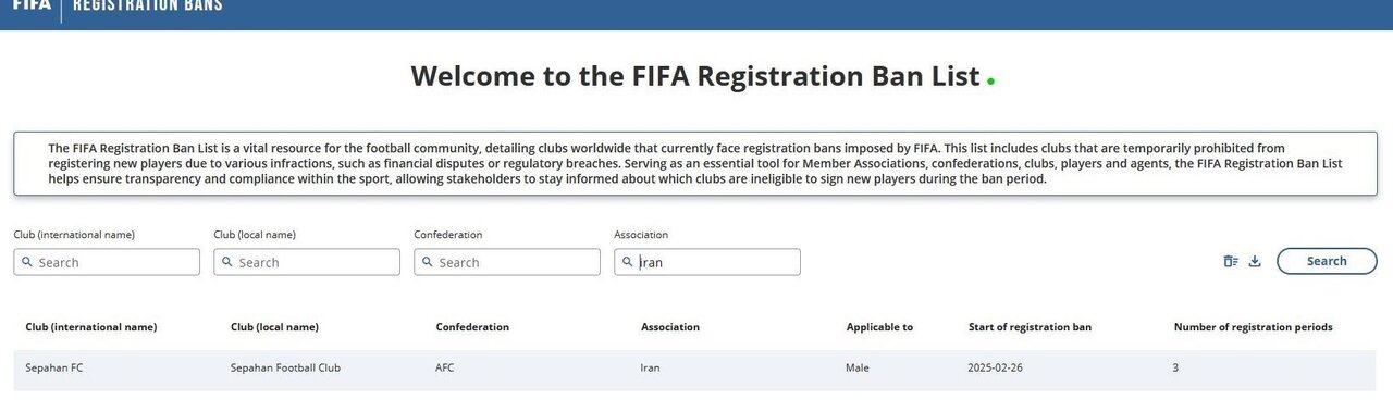 پنجره نقلوانتقالاتی سپاهان بسته شد!