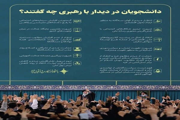 نمایندگان تشکلهای دانشجویی در دیدار رمضانی گذشته با رهبر انقلاب چه گفتند؟