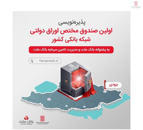 گزارش عملکرد شرکت تأمین سرمایه بانک ملت در سال مالی منتهی به ۳۰ دی ماه ۱۴۰۳