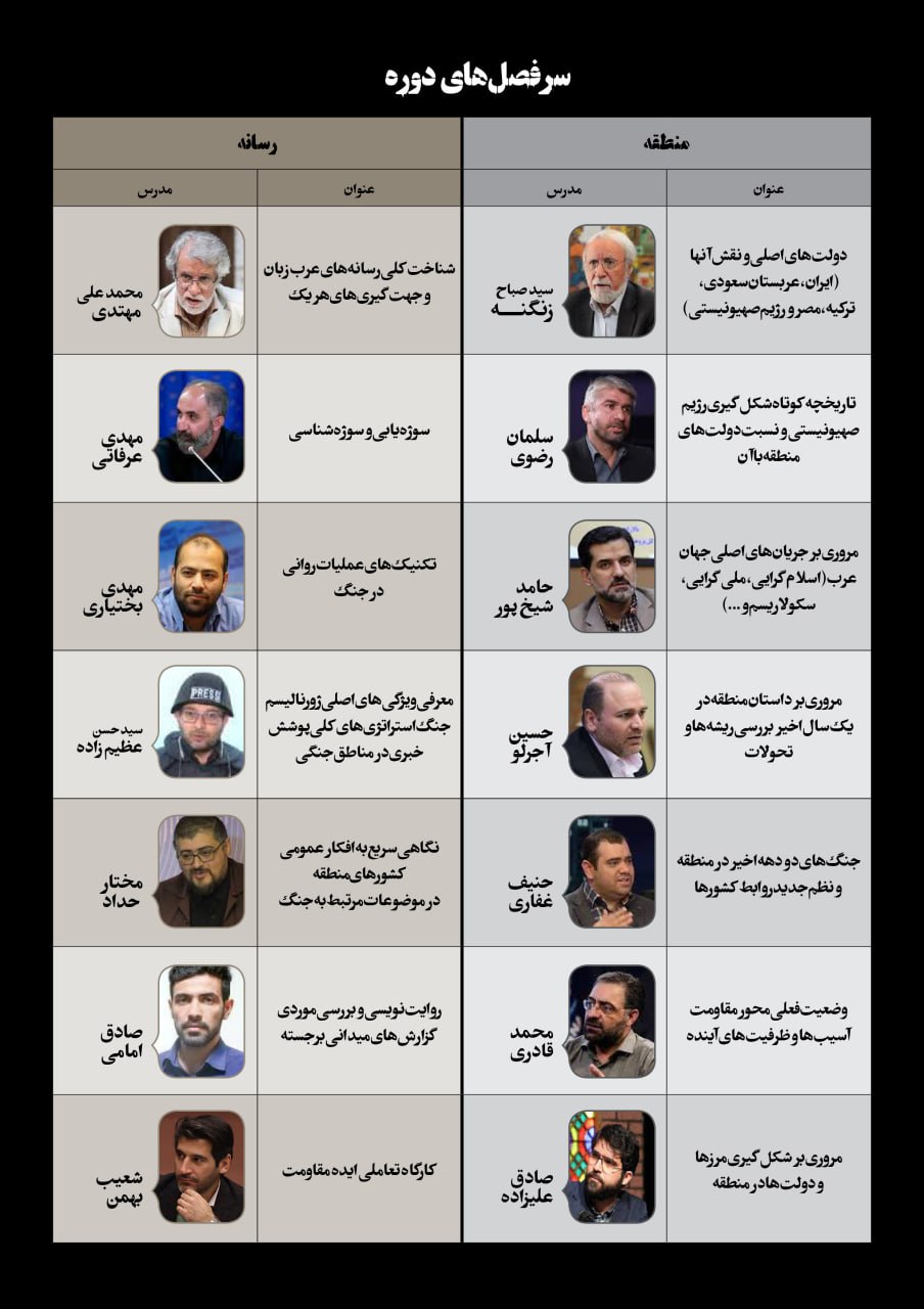 دوره ژورنالیسم مقاومت برگزار میشود