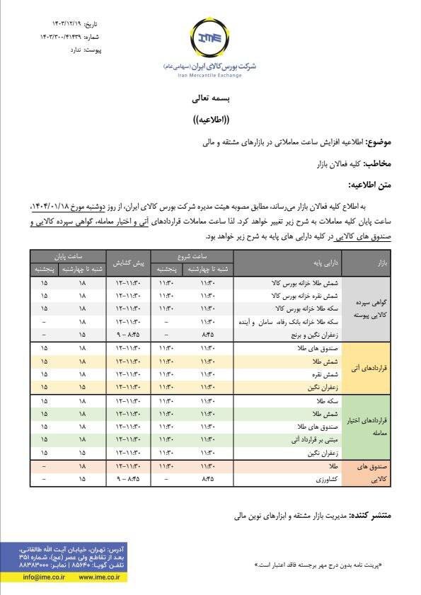 ساعت معاملات صندوقهای طلای بورس کالا تغییر کرد
