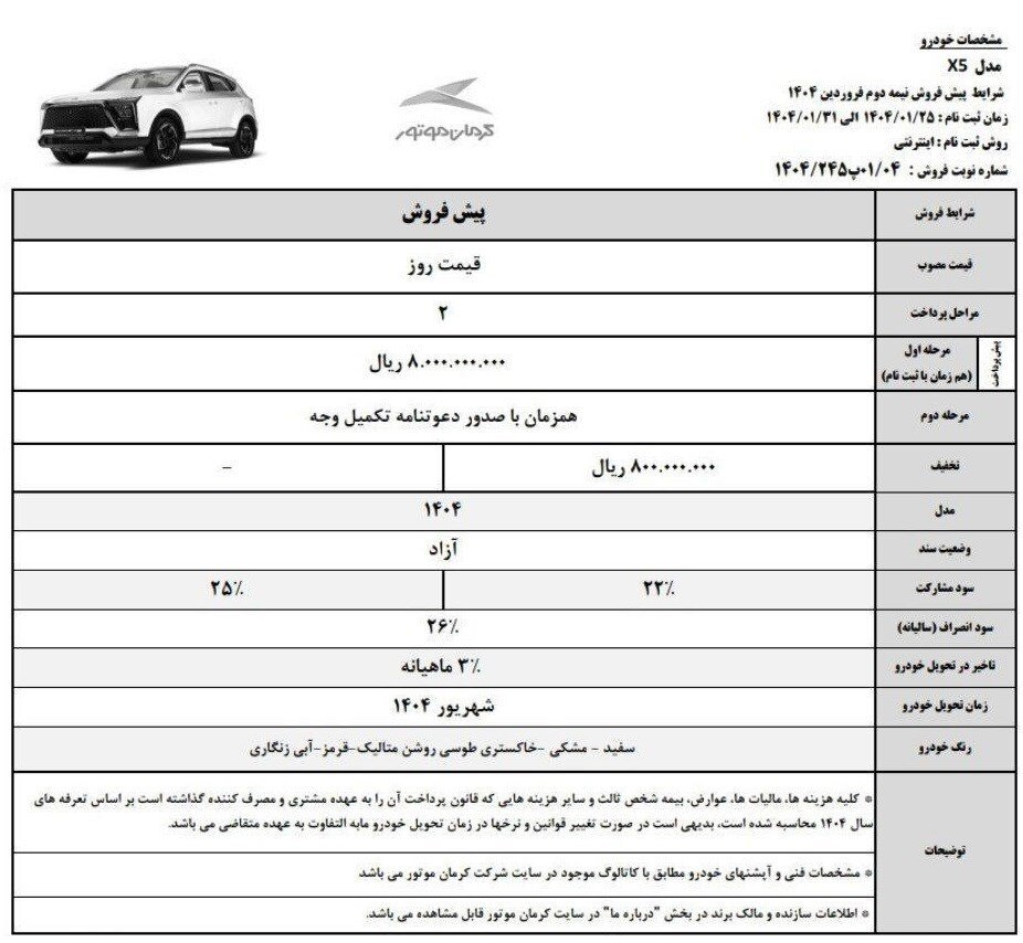 طرح جدید پیش فروش محصولات کرمان موتور + جزئیات
