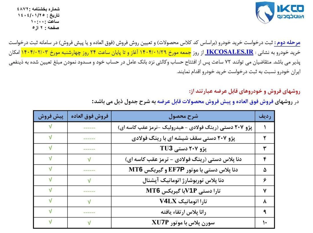 جزئیات فروش فوقالعاده جدید ایرانخودرو + شرایط