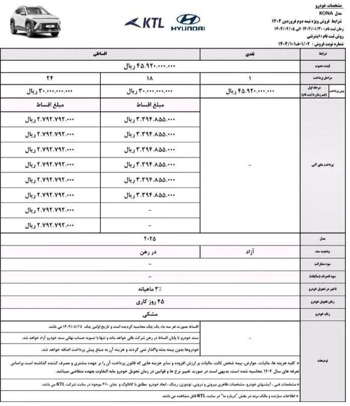 فروش اقساطی خودرو هیوندای کونا آغاز شد + جدول