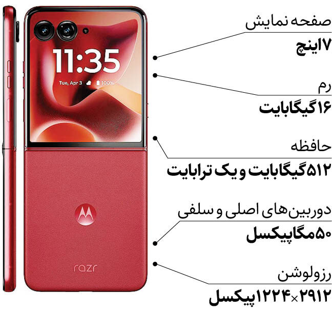 جدیدترین تاشوی موتورولا در راه بازار + عکس جزئیات