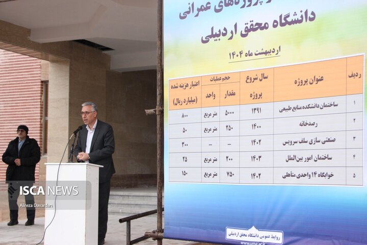 افتتاح 5 پروژه در دانشگاه محقق اردبیلی