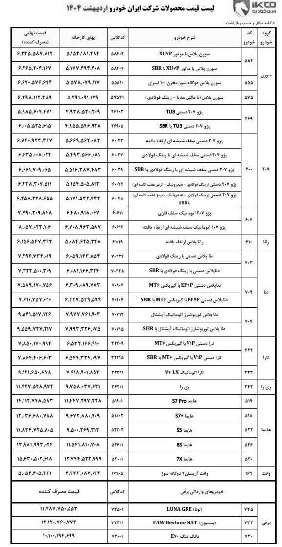 قیمت جدید کارخانهای محصولات ایران خودرو اعلام شد + جدول