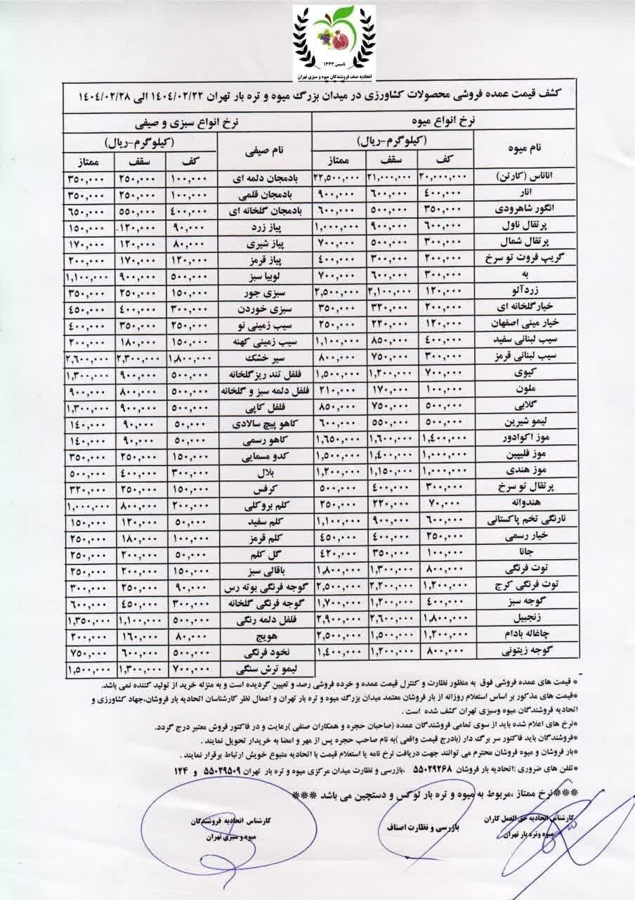 قیمت روز میوه و تره‌بار دوشنبه ۲۲ اردیبهشت ۱۴۰۴
