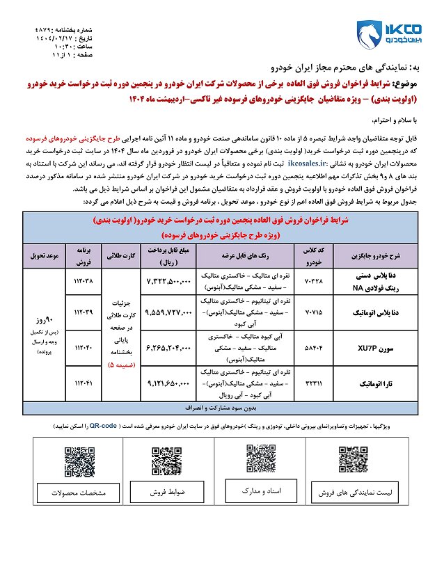 جزئیات فروش فوق‌العاده ایران‌خودرو در اردیبهشت