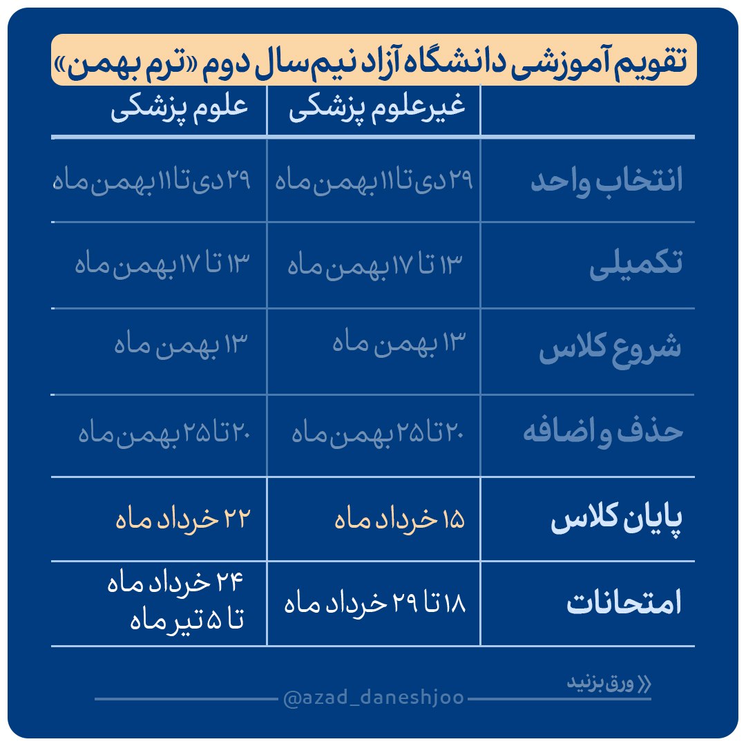 زمان پایان کلاسها و امتحانات ترم تابستان دانشگاه آزاد اسلامی اعلام شد