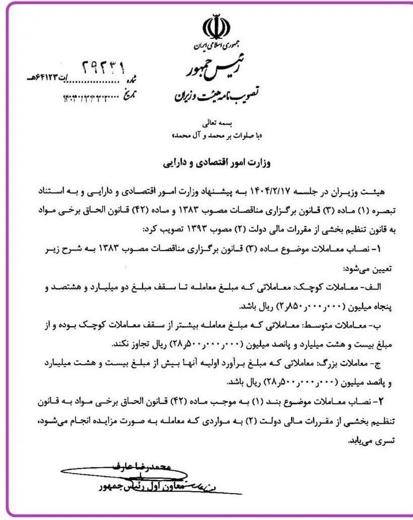 سقف معاملات کوچک ۲۸۵ میلیون تومان شد