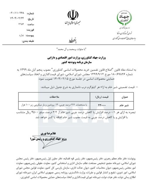 قیمت هر کیلو شیرخام ۲۳ هزار تومان تعیین شد
