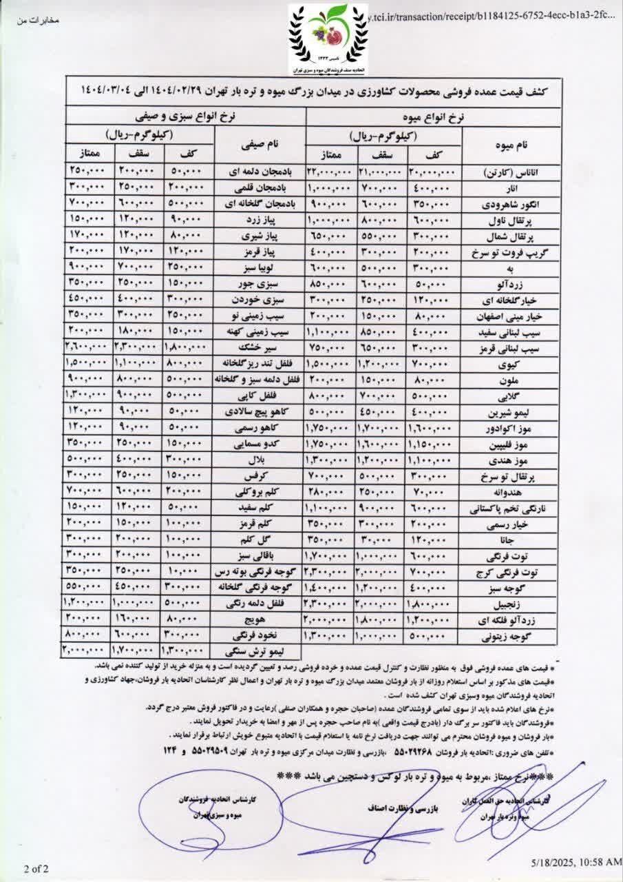 قیمت روز میوه و ترهبار دوشنبه ۲۹ اردیبهشت ۱۴۰۴