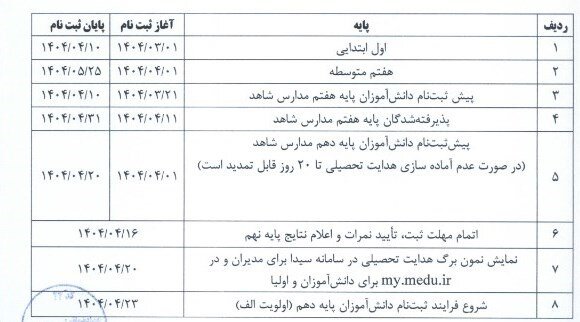 زمان‌بندی ثبت‌نام دانش‌آموزان در مدارس اعلام شد