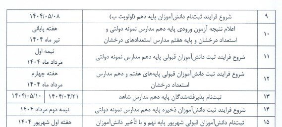 زمان‌بندی ثبت‌نام دانش‌آموزان در مدارس اعلام شد