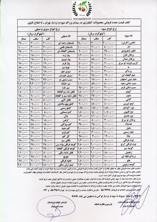 قیمت روز میوه و ترهبار سهشنبه ۶ خرداد ۱۴۰۴