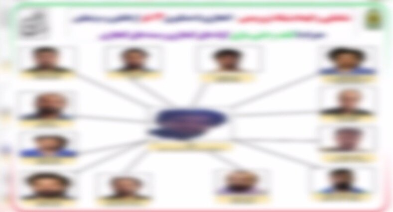 دستگیری اعضای شبکه تروریستیِ داعش در تهران