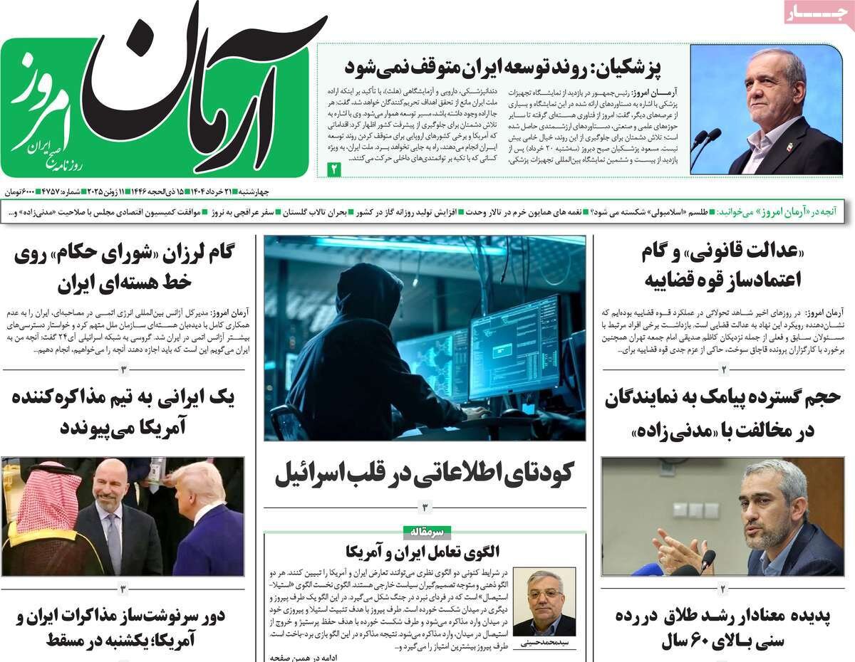 صفحه اول روزنامه‌های چهارشنبه ۲۱ خرداد ۱۴۰۴