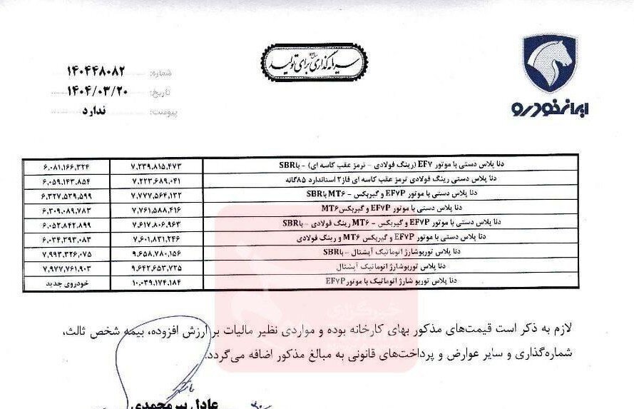 ایران خودرو محصولاتش را بدون مجوز گران کرد