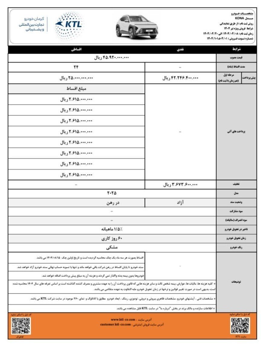 شرایط فروش نقدی و اقساطی هیوندای کونا ۲۰۲۵