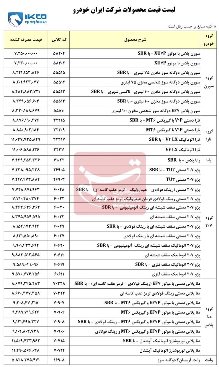 قیمت جدید کارخانه ای محصولات ایران خودرو اعلام شد + جدول